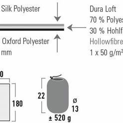 Goedkoopste 🛒 High Peak Cozy Blanket, Blauw/wit 😀 -KAMPA-winkel high peak cozy blanket blue black 4